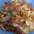 Cooksnap dari Ida Yeyen Saputra untuk resep Orak Arik Sayuran