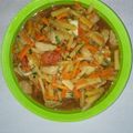 Cooksnap dari Amatir untuk resep Tumis Kol, Wortel, Kentang dan Tomat pedas