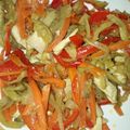 El cooksnap de day.. cuando hizo Salteado de verduras en wok.