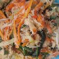 Cooksnap dari elly rahma untuk resep Sayur Urap.. (kata org Sunda)