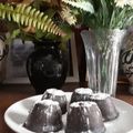 Cooksnap dari Shifa Khonita Tesla Bose untuk resep Chocolava