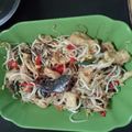 Cooksnap dari Peny Iswinarni untuk resep Tumis Ikan Asin Cabe Ijo