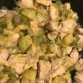 Cooksnap από Κατερίνα στη συνταγή Κοτόπουλο με κολοκυθάκια και μουστάρδα