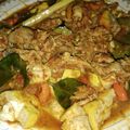 Cooksnap dari laxmi aristiyani nur fadillah untuk resep Oseng sapi mercon