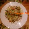 Cooksnap dari Puji Mpn mama Arfan - Irfan untuk resep Trancam khas Solo
