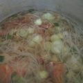 Cooksnap dari VIORE VIOR untuk resep Sup bening oyong