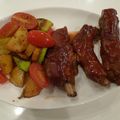 Cooksnap dari Fun Cooking untuk resep Sticky Ribs