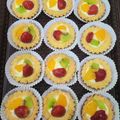 Cooksnap dari ria muchtar untuk resep Pie buah mini enak
