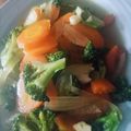 Cooksnap dari Kiena untuk resep Cah Brokoli Mentega