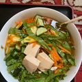 Cooksnap dari Desy R untuk resep Asinan Sayur Bogor