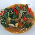 Cooksnap dari Fithri Fadhli untuk resep Tumis Bayam