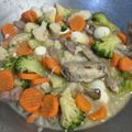 Cooksnap dari Sheilla Moningka untuk resep 7. Capcay kuah ala solaria #SelasaBISA #BikinRamadanBerkesan