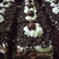Cooksnap dari Liana Setiowati untuk resep Bolu Potong Coklat Moist