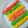 Cooksnap dari Astiya Lestari untuk resep Kue Sarang Laba-Laba!