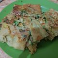 Cooksnap dari Novita Sari untuk resep Martabak Telur Homemade