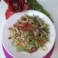 Cooksnap dari Mega Puspita untuk resep Tumis Labu Siam Bunga Kecombrang, dengan Udang, Pete & Jagung Muda