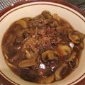 Cooksnap dari Lena Puspita untuk resep Tumis Jamur Kancing