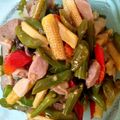 Cooksnap dari Octya Dwi Untari untuk resep Tumis jagung muda, jamur dan buncis