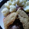 El cooksnap de Sindy Rivas cuando hizo Pollo a la mostaza.