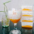 Cooksnap dari Izty Addarini untuk resep Mango Sago Endulita + tips