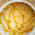 Umman Amir And Minaal 🎂🍜🍝's cooksnap of when they made Pancake.