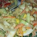 Cooksnap dari Rejeki 2021 untuk resep 45. Salad Pasta Tuna Super Enak