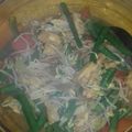 Cooksnap dari Ria br Loho untuk resep Tumis Kacang panjang Tauge Tempe