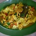 Cooksnap dari Teh Neni untuk resep Tongseng Dada Ayam