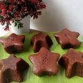 Cooksnap dari Deis Daraswati untuk resep Bolu karamel kukus (no egg no mixer)