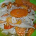 Cooksnap dari Revina Dita Pitaloka untuk resep Tumis jamur wortel saus tiram