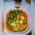 Cooksnap dari Dapoer Shafiyyah untuk resep Tumis Kangkung