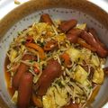 Cooksnap dari Izka Putri Rahmania untuk resep Sosis dan Dadar Telur Saus Asam Manis Pedas