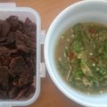 Cooksnap dari Fadhila Azzahra Faizun untuk resep Dendeng Batokok Khas Minang