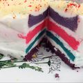 Cooksnap dari puri untuk resep Rainbow Cake Kukus 🌈😋👌 (Resep Ny.Liem)