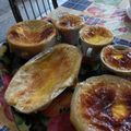 Cooksnap dari Ully untuk resep Zupa Soup Teflon