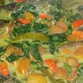 Cooksnap dari Uzzy untuk resep Mangut Lele