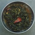 Dr. Pushpa Dixit's cooksnap of when they made તાંદલજા ની ભાજી નું ગ્રીન શાક (Tandalja Bhaji Green Shak Recipe In Gujarati).