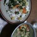 Cooksnap dari Api Bangun untuk resep Sayur sop bening