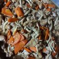 Cooksnap dari aminipriyono@gmail.com untuk resep Ayam Jamur Shimeji Saus Tiram