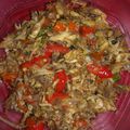 Cooksnap dari novi untuk resep Tongkol suwir cabe ijo