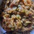 Parna mondal's cooksnap of when they made নিরামিষ বাঁধাকপি ঘন্ট (niramish bandhakopi ghonto recipe in Bengali).