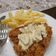 Cooksnap dari Theola Arifin untuk resep Chicken Schnitzel