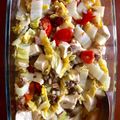 Cooksnap dari Wiwit Setiyawati untuk resep Tumis Sawi Putih Tahu Kuning