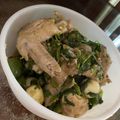 Cooksnap dari Ananda laras Putria untuk resep Ayam Cabe Ijo Kemangi