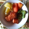 Cooksnap dari Yuki susanti untuk resep Steak Salmon Teriyaki