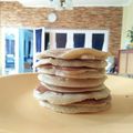Cooksnap dari Bulan Rahma untuk resep Fluffy pancake