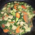 Cooksnap dari Mazda Iwani untuk resep Sup / sop bening sayur sosis