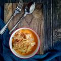 Cooksnap dari Sandra Risma untuk resep (93)Sambel goreng jipang telur puyuh