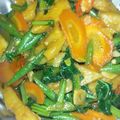 Cooksnap dari Tyarra Dewi untuk resep Cap Jay Jawa