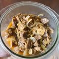 Cooksnap dari Din2 untuk resep Bistik bola sapi